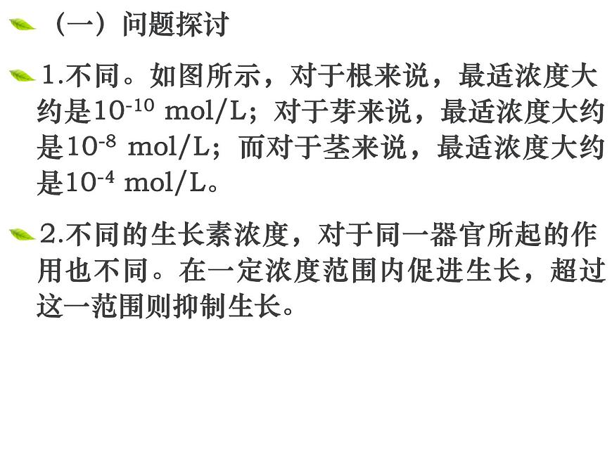 人教版高二生物必修3課件：3.2 生長素的生理作用1第5頁