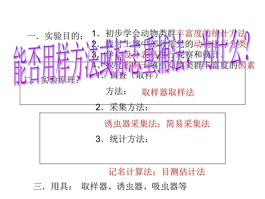 4.3 探究—土壤中小動物類群豐富度的研究 課件第7頁