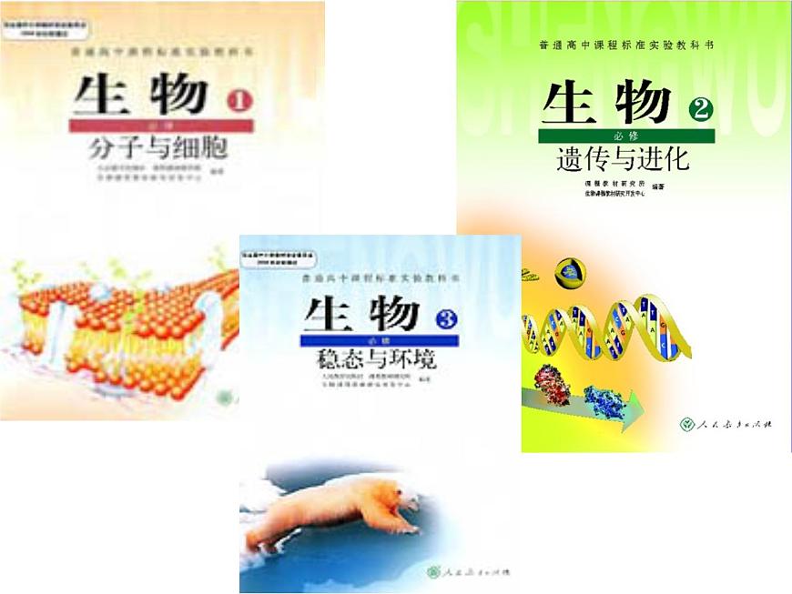 1.1 細胞生活的環(huán)境 課件第2頁