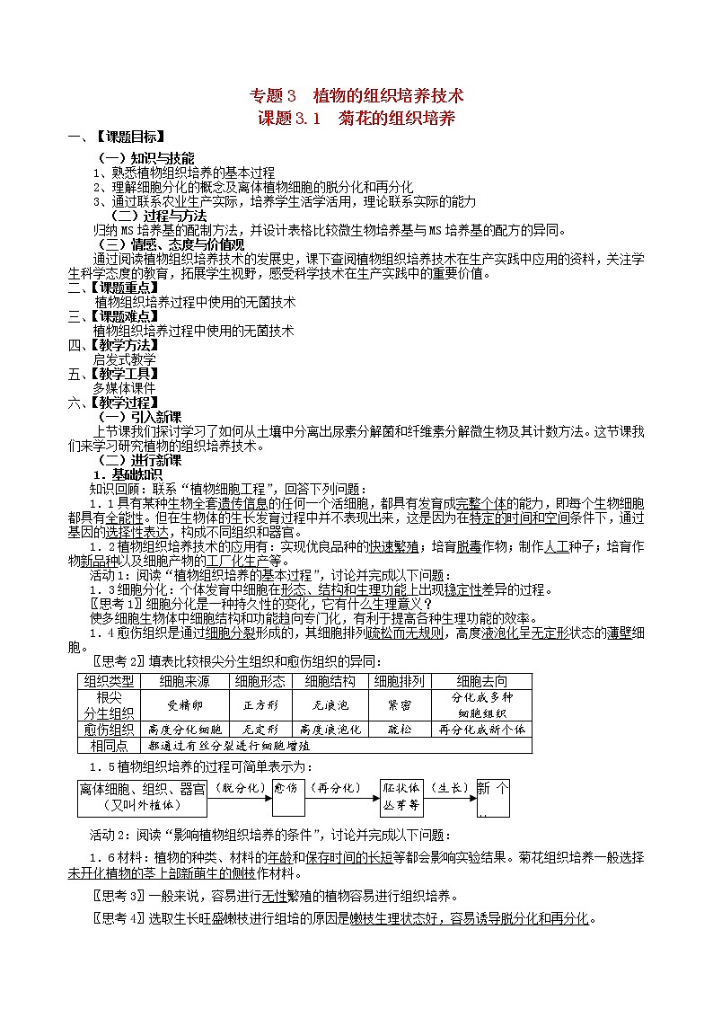 高中生物 3.1菊花的组织培养教案 新人教版选修101