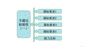 人教版 (新课标)选修3《现代生物科技专题》专题1 基因工程综合与测试多媒体教学课件ppt