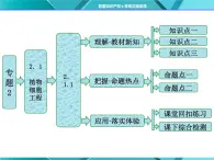 人教版选修3课件 第1部分 专题2 2.1 2.1.1 植物细胞工程的基本技术