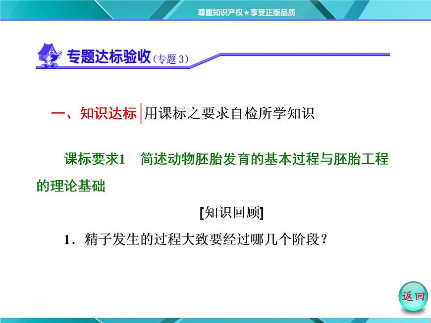 人教版選修3課件 第1部分 專題3 專題達標驗收（三）第2頁