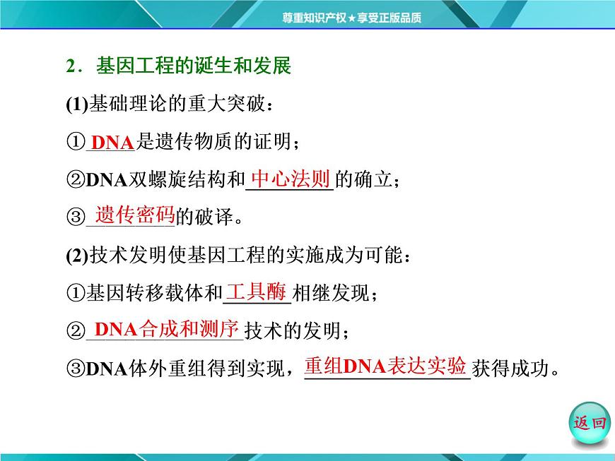 人教版選修3課件 第1部分 專題1 1.1 DNA重組技術(shù)的基本工具第7頁