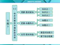 人教版选修3课件 第1部分 专题3 3.2 体外受精和早期胚胎培养