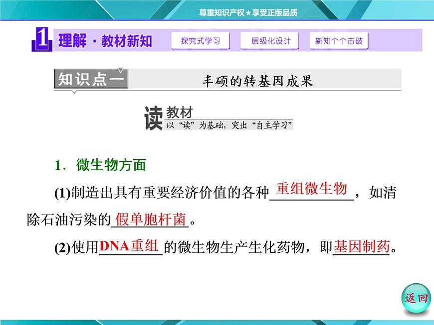 人教版選修3課件 第1部分 專題4 4.1 轉(zhuǎn)基因生物的安全性第4頁