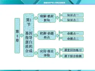 人教版必修2课件 第4章 第1节 基因指导蛋白质的合成