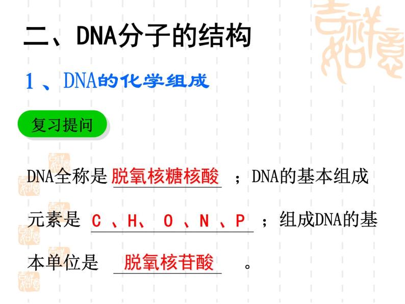 高中人教版生物必修2教学课件：3.2 DNA分子的结构1 Word版含答案08