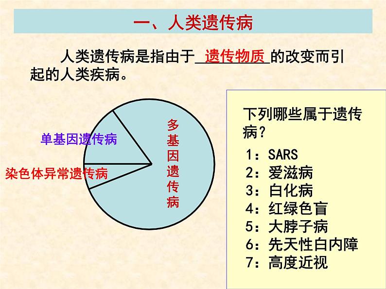 高中人教版生物必修2教学课件:5.3 人类遗传病2 Word版含答案04