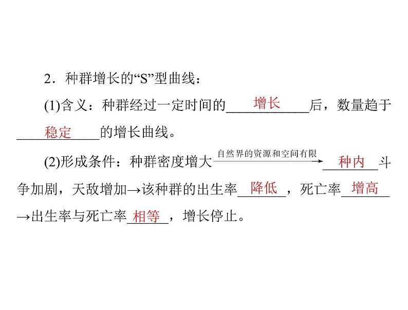 新人教版生物必修三:4.2《种群数量的变化》ppt课件(36页)05