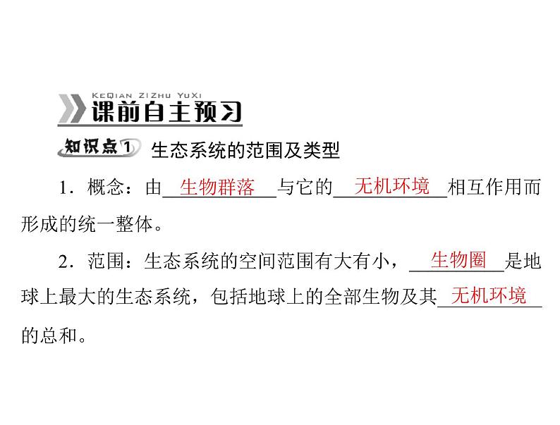 新人教版生物必修三:5.1《生态系统的结构》ppt课件(35页)02