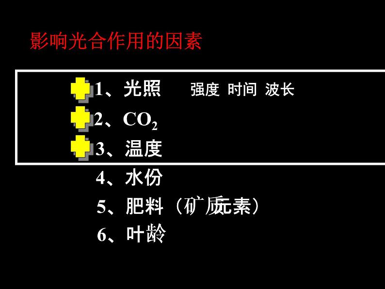 人教版高一生物必修1课件:5.4.3光合作用原理应用06