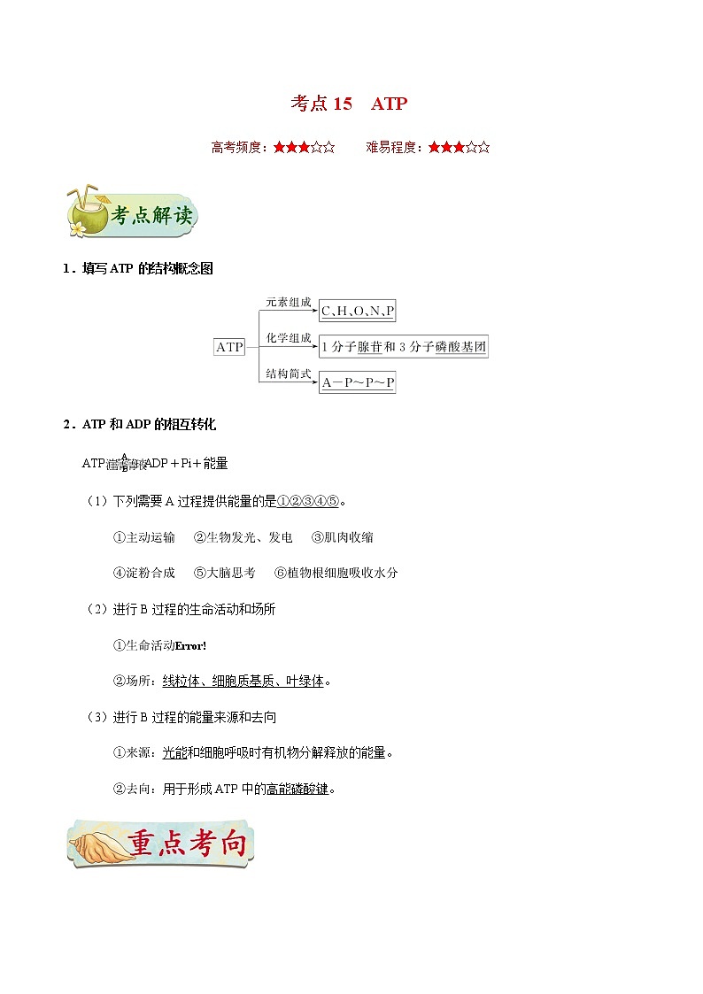 考点15 ATP-备战2021年高考生物一轮复习考点一遍过 学案01