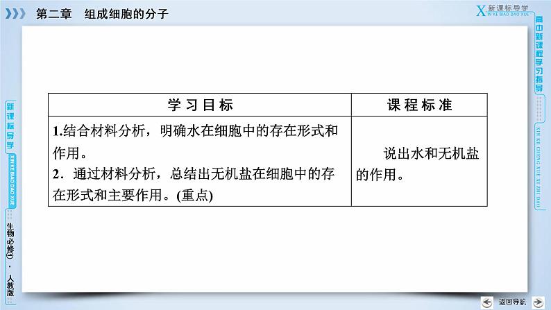 高中生物人教版必修1课件:第2章 第5节细胞中的无机物03