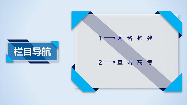 高中生物人教版必修1课件:章末归纳整合203