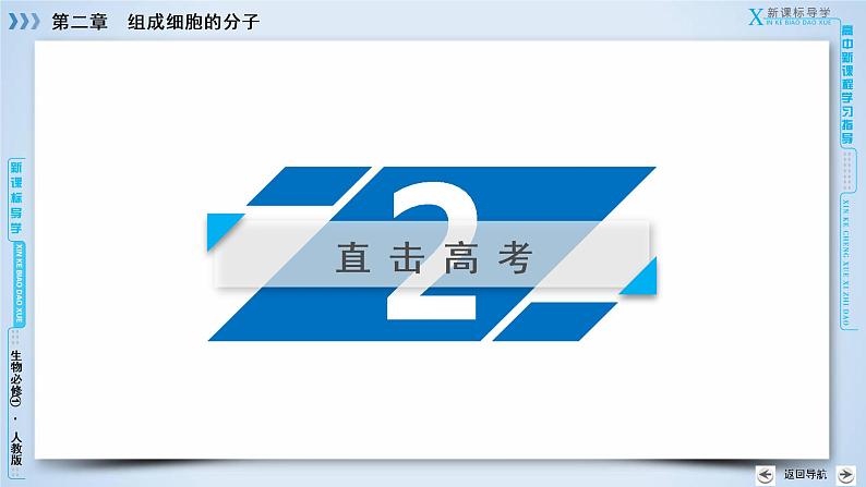 高中生物人教版必修1课件:章末归纳整合206