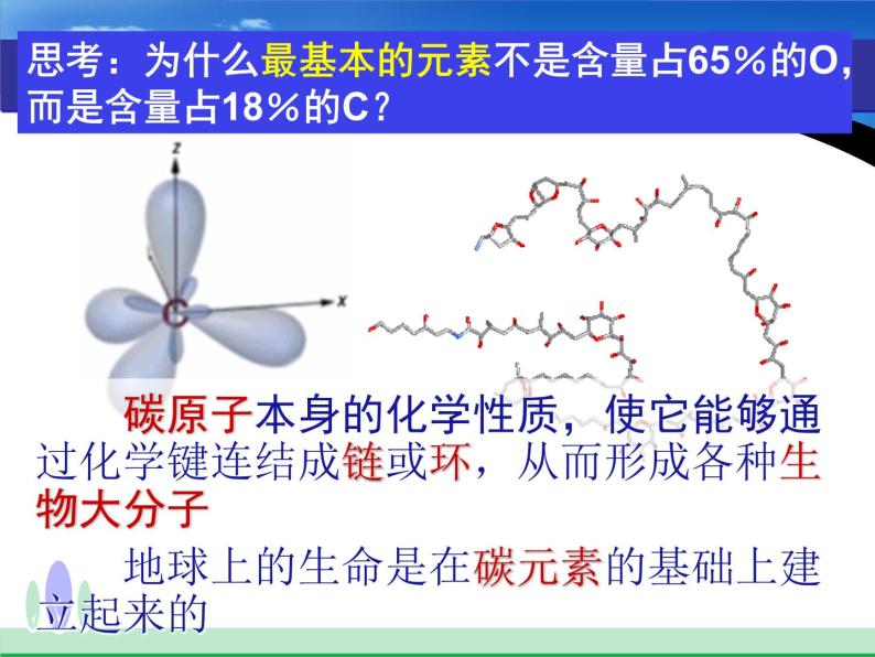 2.1元素 化合物 课件07