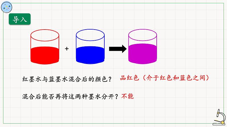北师大版高中生物必修第二册:孟德尔对基因分离规律的探索 课件PPT+教案+学案02