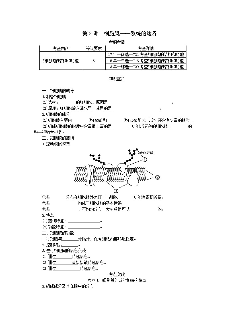 高考生物一轮总复习学案:第2单元 细胞的基本结构 第2讲 细胞膜—系统的边界第1页