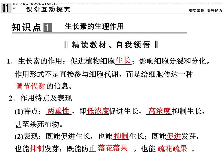 高效課堂同步課件：3-2生長素的生理作用（必修3）第3頁