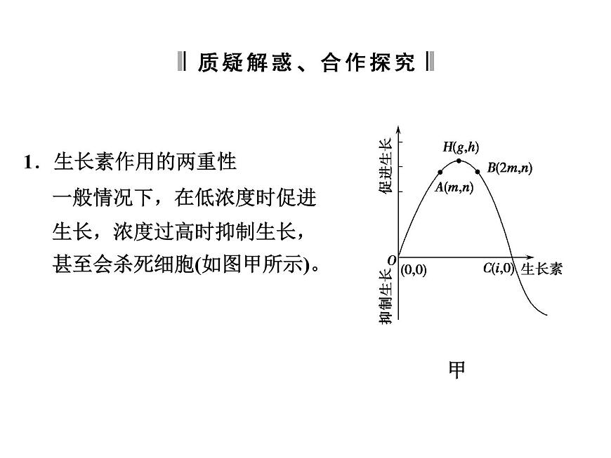 高效課堂同步課件：3-2生長素的生理作用（必修3）第7頁