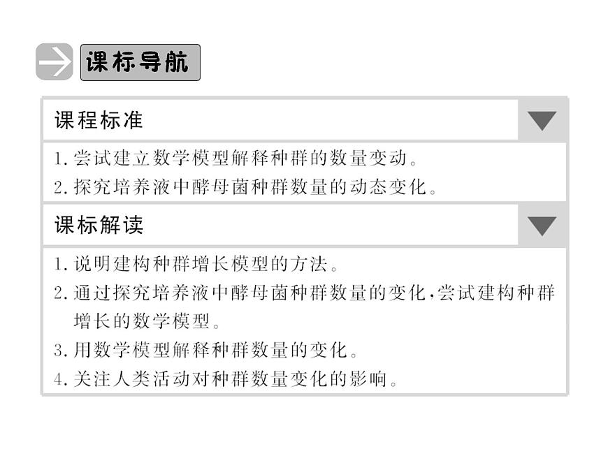 高效課堂同步課件：4-2種群數(shù)量的變化（必修3）第2頁