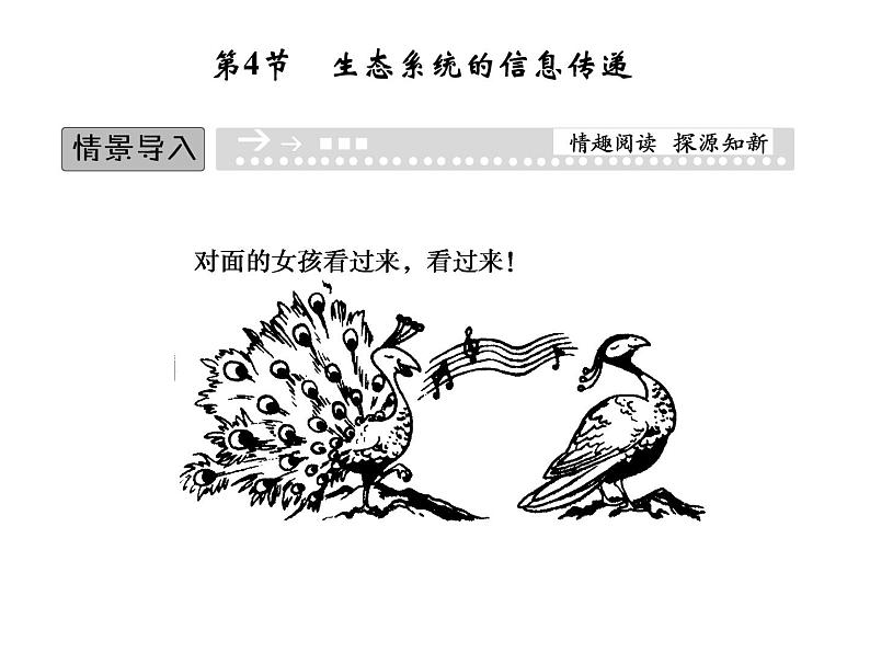 高效课堂同步课件:5-4生态系统的信息传递(必修3)01