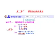 第2讲  群落的结构和演替 课件