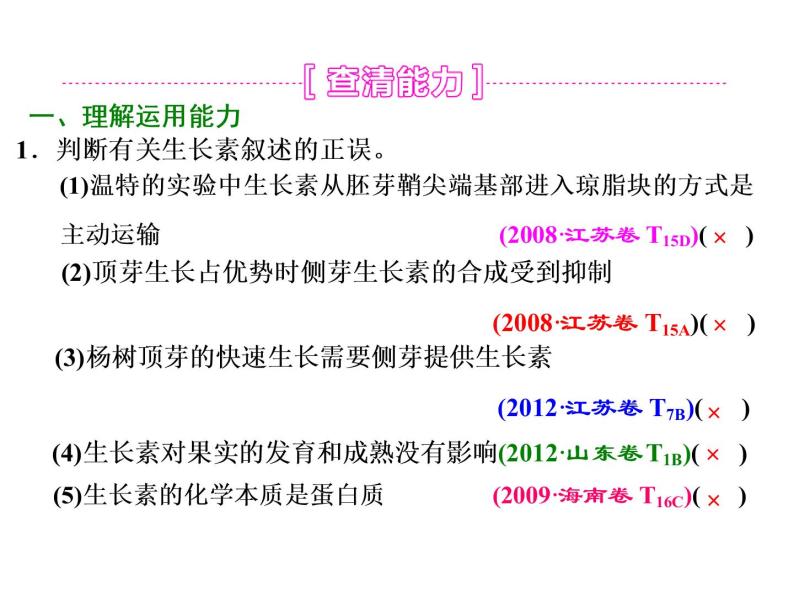 第2单元  植物的激素调节 课件06