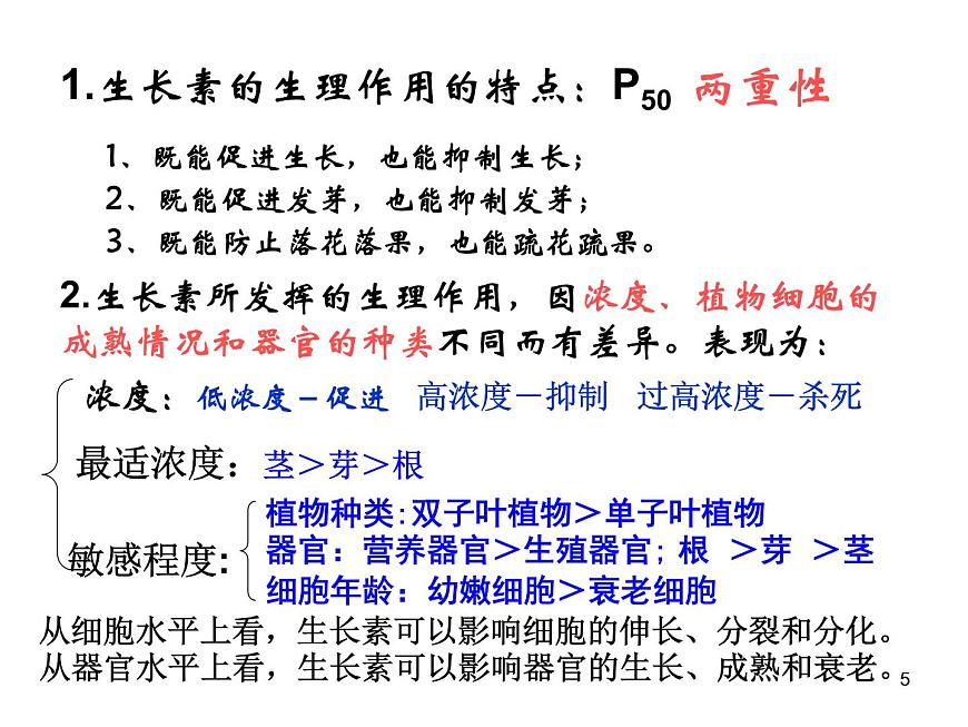 必修3 穩(wěn)態(tài)與環(huán)境3.2生長素的生理作用(28張)第5頁