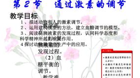 高中生物人教版 (新课标)必修3《稳态与环境》第2章 动物和人体生命活动的调节第2节 通过激素的调节示范课ppt课件