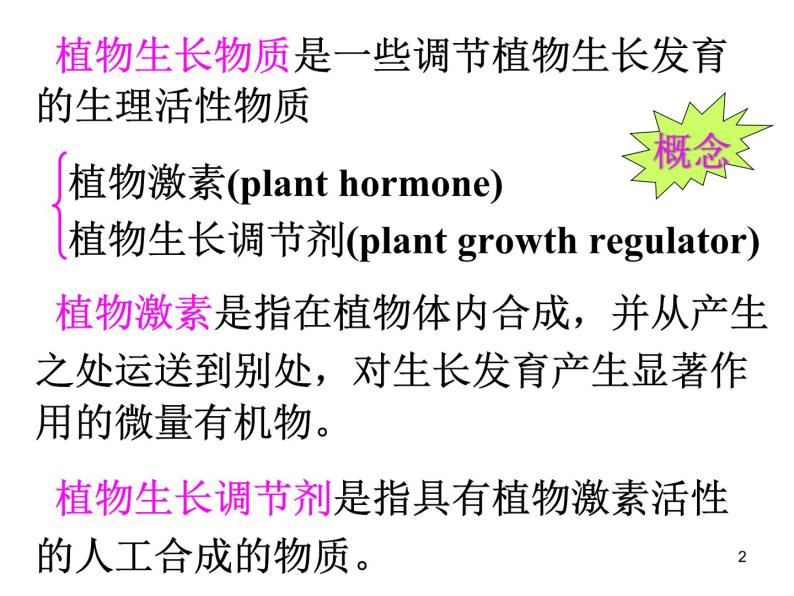 必修3 稳态与环境3.3其他植物激素(39张) 课件02