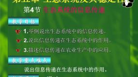 人教版 (新课标)必修3《稳态与环境》第4节 生态系统的信息传递教课内容ppt课件