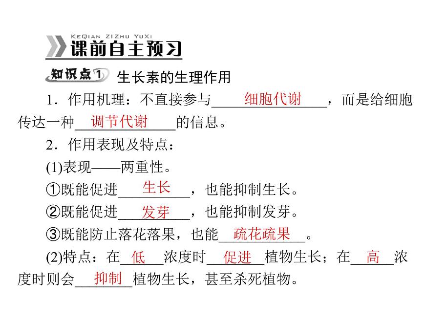 新人教版生物必修三：3.2《生長素的生理作用》ppt課件（36頁）第2頁