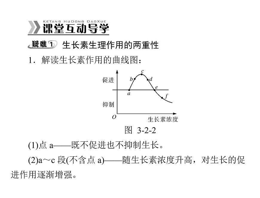 新人教版生物必修三：3.2《生長素的生理作用》ppt課件（36頁）第7頁