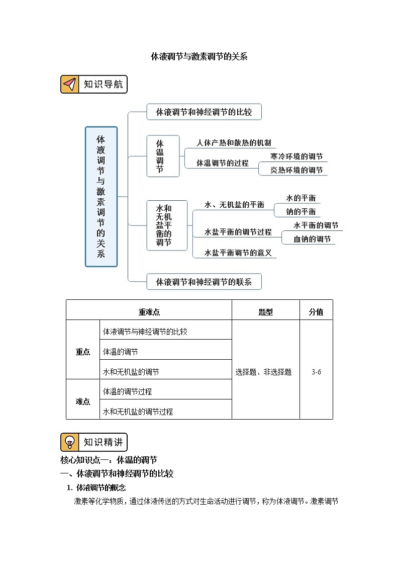选择性必修1 第3章 体液调节 第三节 学案01