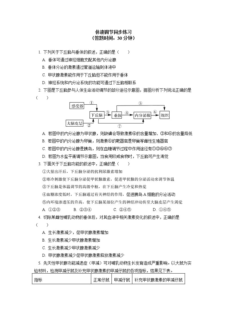 选择性必修1 第3章 体液调节总结同步练习01