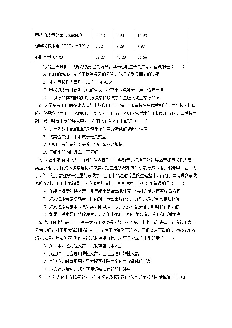 选择性必修1 第3章 体液调节总结同步练习02