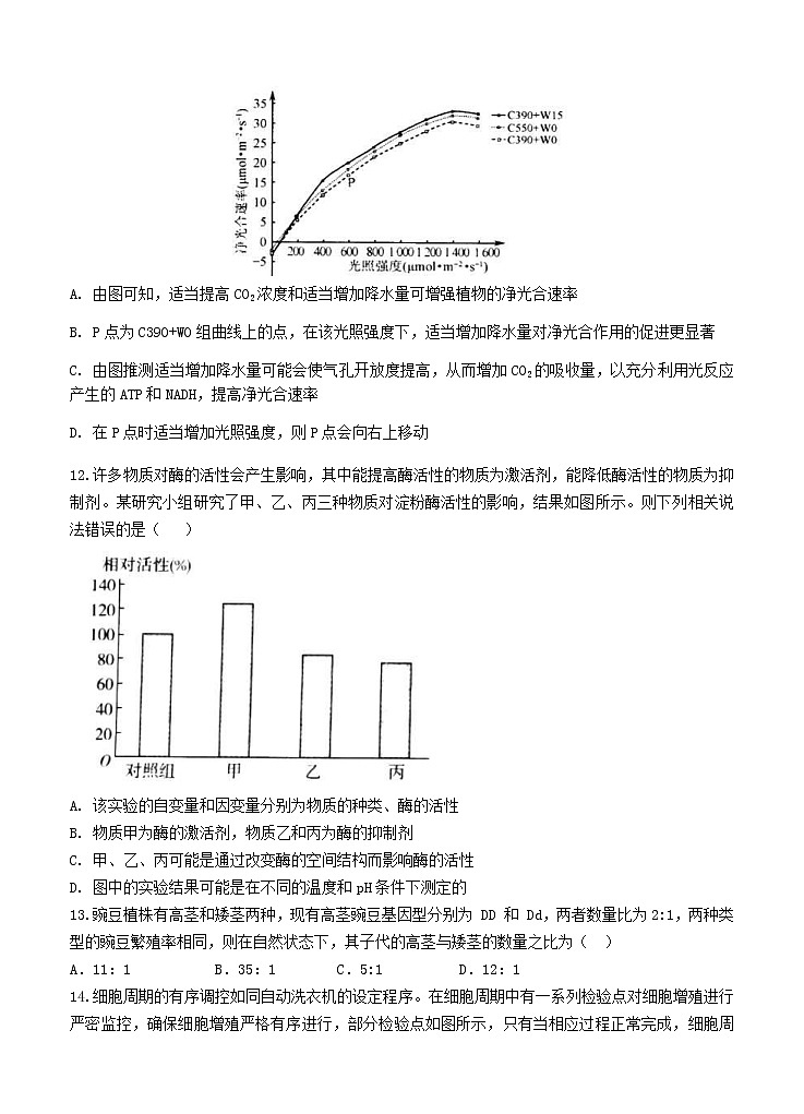 湖北省襄阳市五校 2021届高三上学期期中联考 生物 (含答案) 试卷03