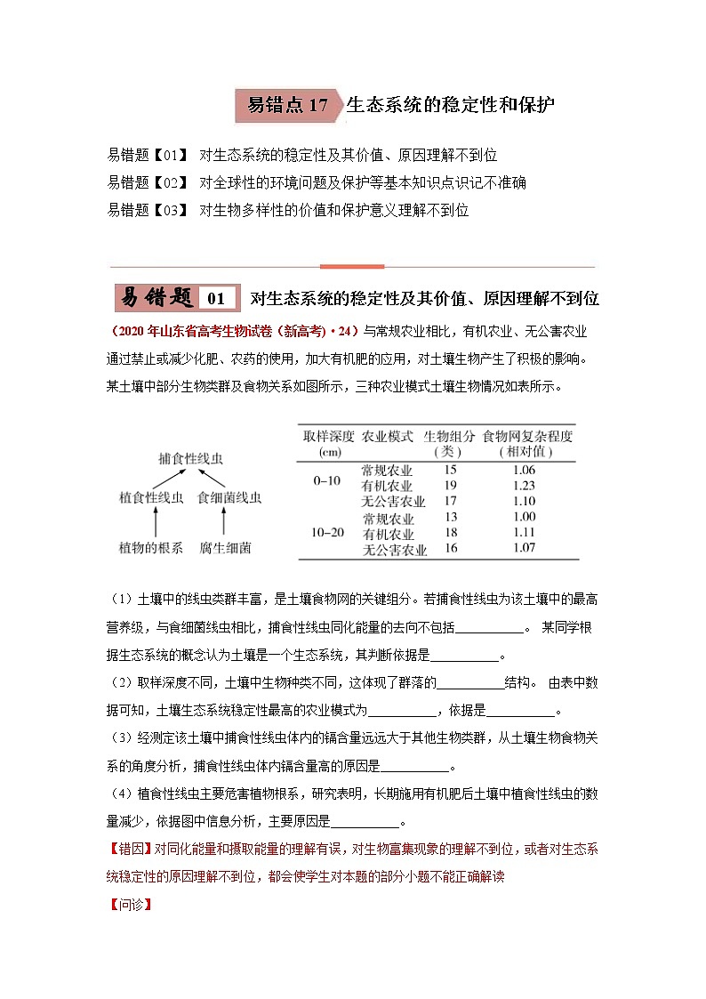 备战2021年高考生物一轮复习 易错点17 生态系统的稳定性和保护 试卷01