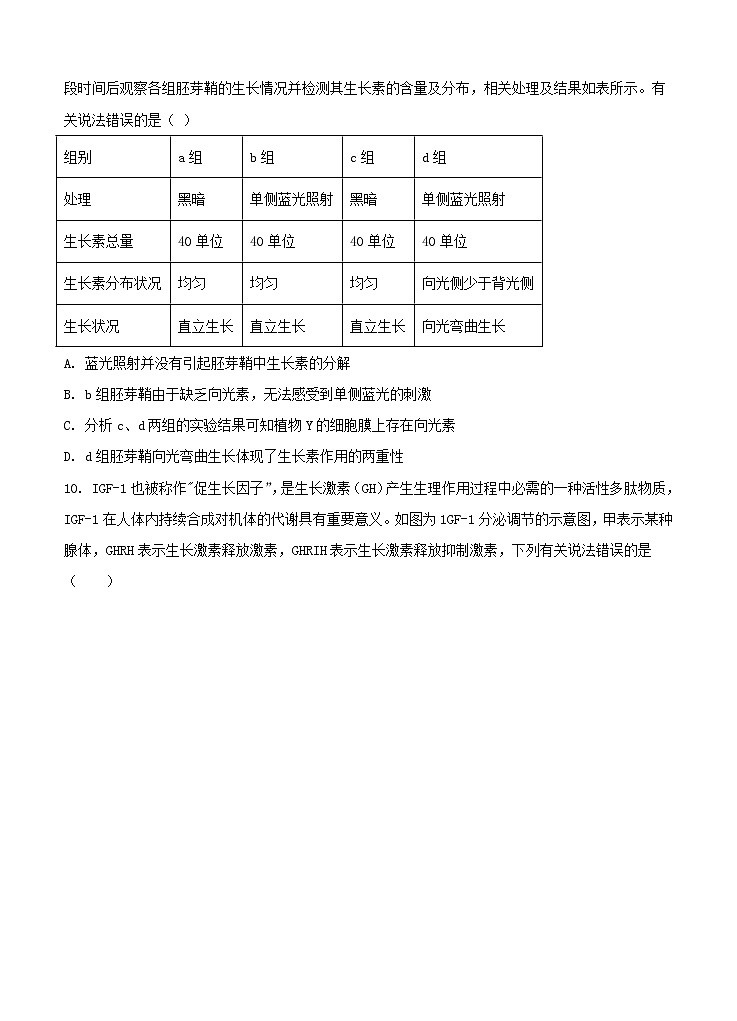 河北省邯郸市2021届高三上学期期末质量检测 生物 (含答案)第3页