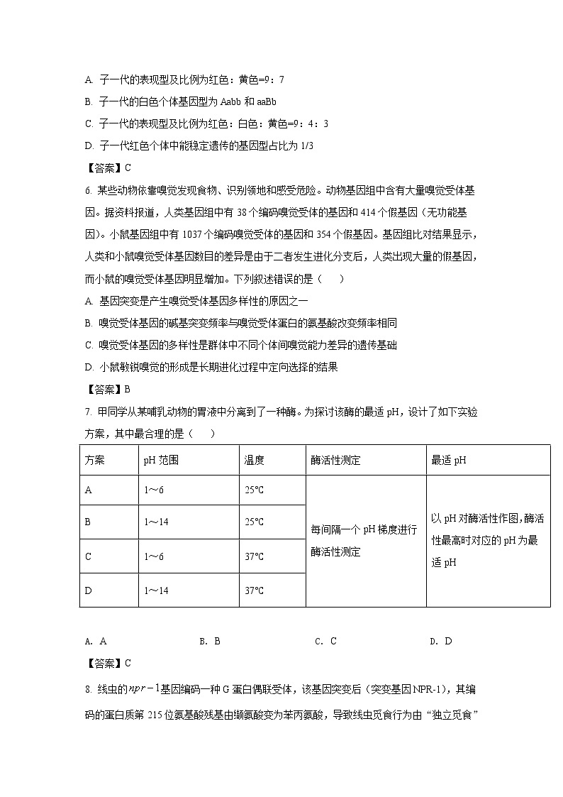 八省联考2021年湖北省普通高中学业水平选择性考试模拟演练生物试卷（含答案）03