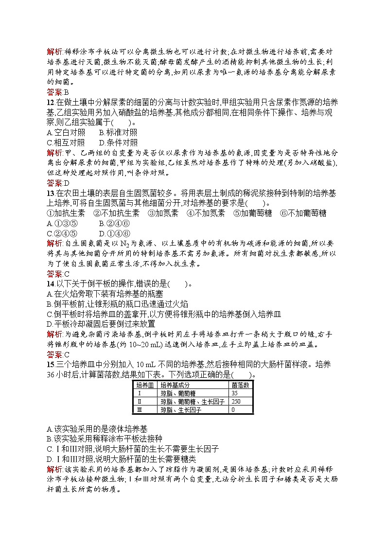 生物人教版選修1練習(xí)：專題2　微生物的培養(yǎng)與應(yīng)用 過關(guān)檢測 Word版含解析第3頁