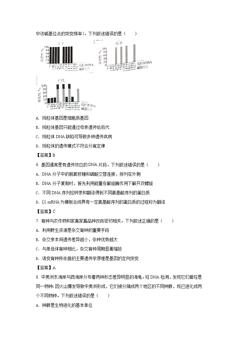 八省联考2021年湖南省普通高等学校招生适应性考试生物试卷（含答案）02