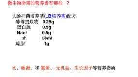 生物选修1《生物技术实践》专题3 植物的组织培养技术课题2 月季的花药培养图文课件ppt