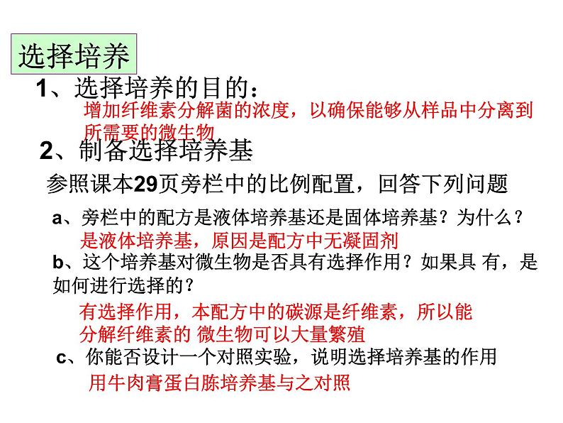 生物:第一部分《实验三 观察土壤中能水解纤维素的微生物》课件1(浙科版选修1)第7页