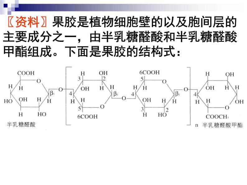 生物：第二部分《实验四 果汁中的果胶和果胶酶》课件11（浙科版选修1）03