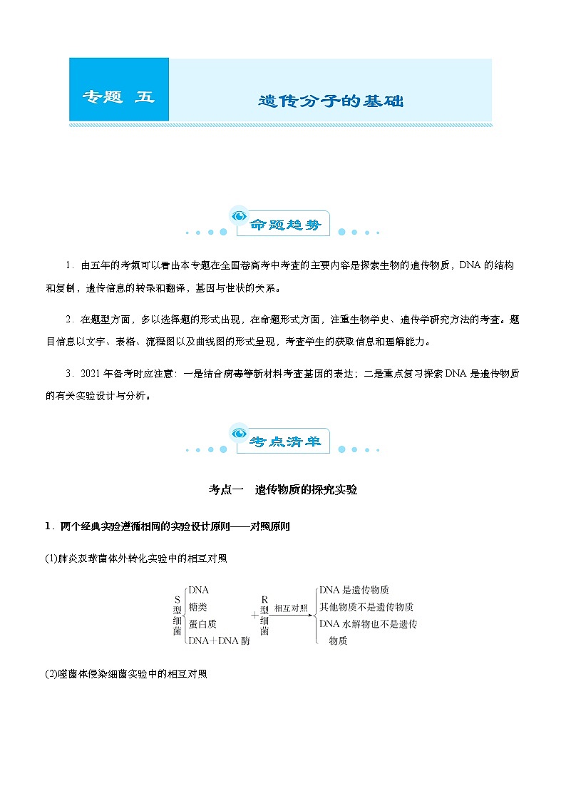 (新高考)2021届高考二轮复习专题五 遗传分子的基础 学生版第1页
