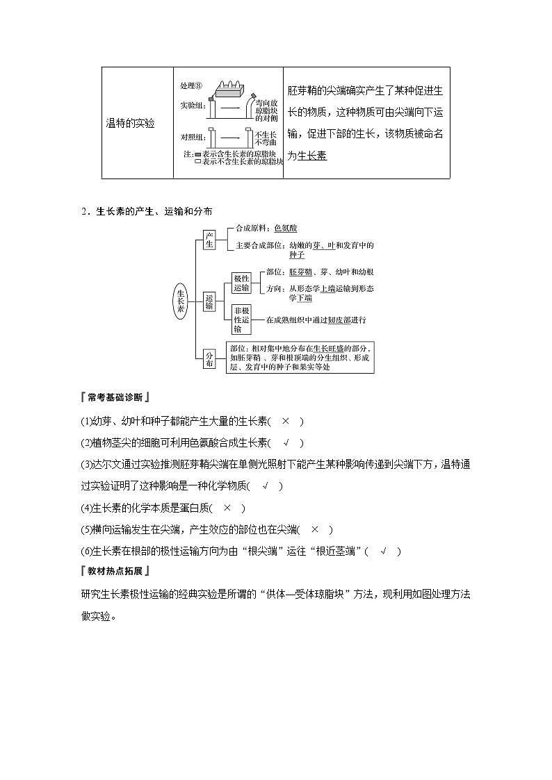 2020版高考生物大一轮人教讲义:第八单元 第27讲 植物的激素调节第2页