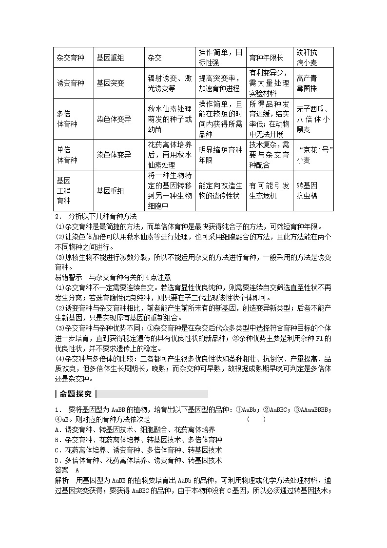 高三生物(人教版通用)一轮复习教案--- 第24讲 从杂交育种到基因工程第2页